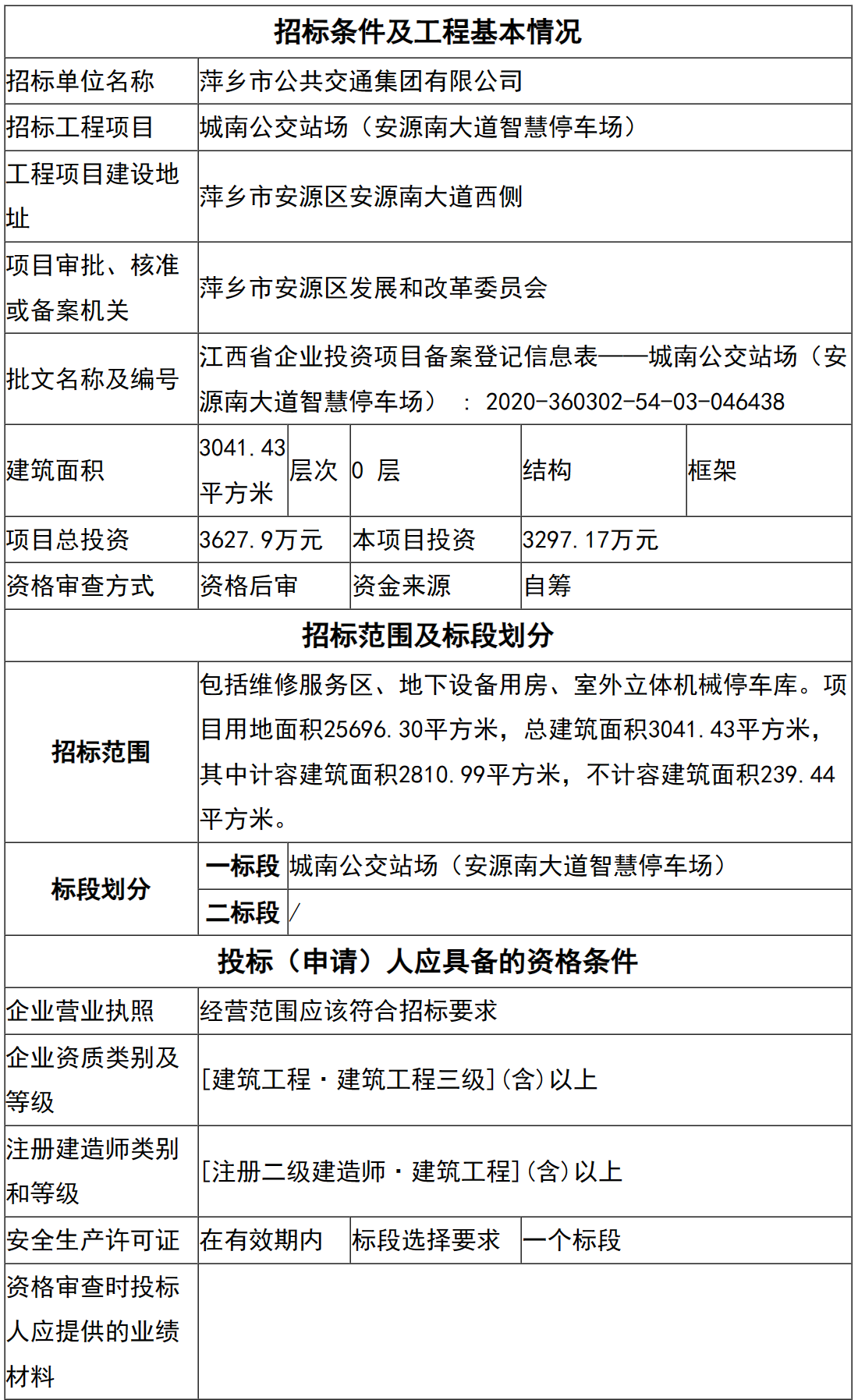 萍鄉(xiāng)市城南公交站場(chǎng)（安源南大道智慧停車場(chǎng)）(圖1)