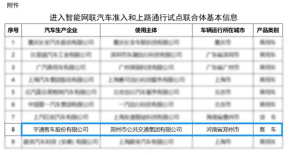 新華社直播報道！宇通“智能網(wǎng)聯(lián)”跑出城市未來(圖1)