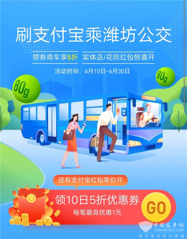 喜訊！濰坊公交車(chē)支付寶刷碼乘業(yè)務(wù)即將上線(圖1)