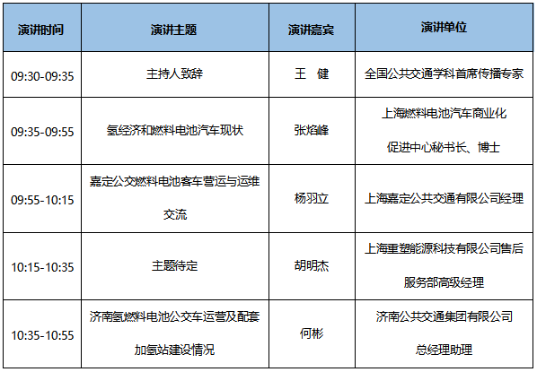 7大會議日程新鮮出爐！CIBE 2020上海國際客車展等您來！(圖4)