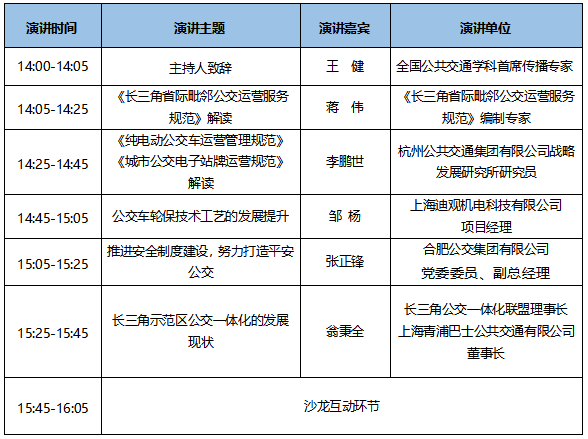 7大會議日程新鮮出爐！CIBE 2020上海國際客車展等您來！(圖17)