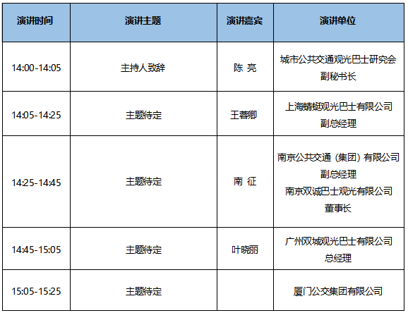 7大會議日程新鮮出爐！CIBE 2020上海國際客車展等您來！(圖31)